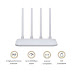 Best Mi 300 Mbps Single Band Router in India