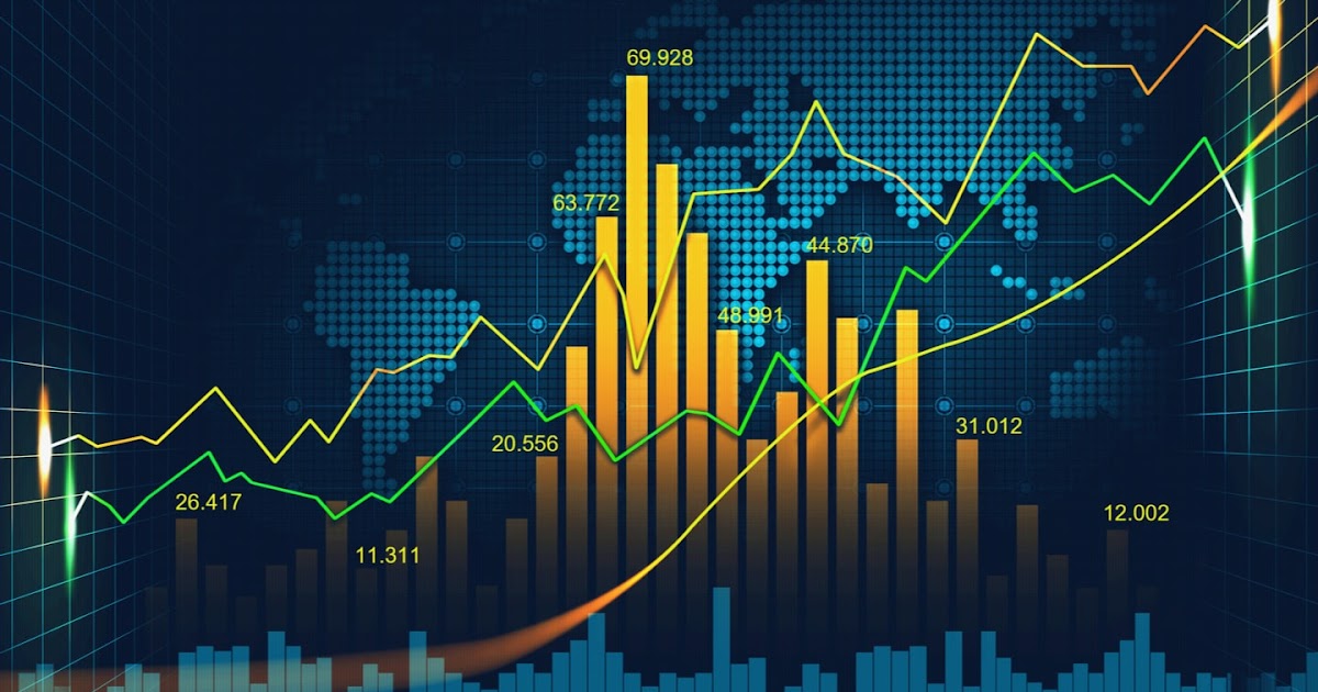 gnz trading señales