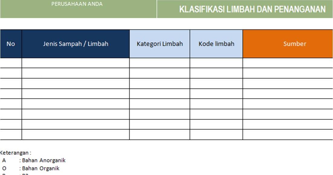 Contoh Identifikasi Masalah Tentang Kesehatan - Contoh 0917