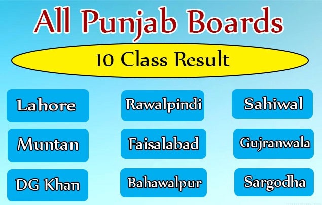 ALL PUNJAB BOARDS  MATRIC (10TH) RESULT ANNUAL EXAMS 2021