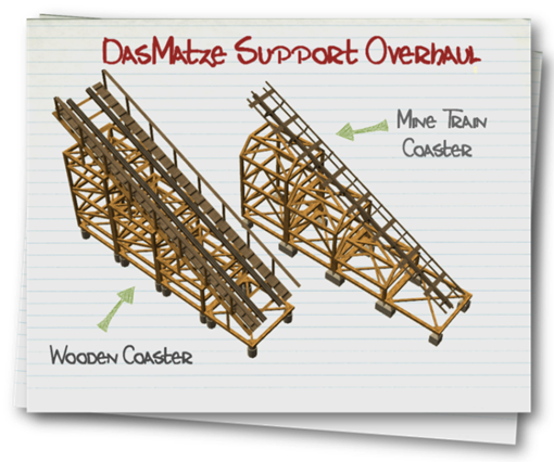Support Overhaul (DasMatze) lassoares-rct3