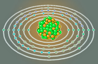 Complex atom