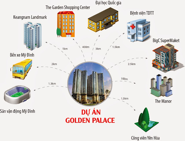 chung cu golden palace 2