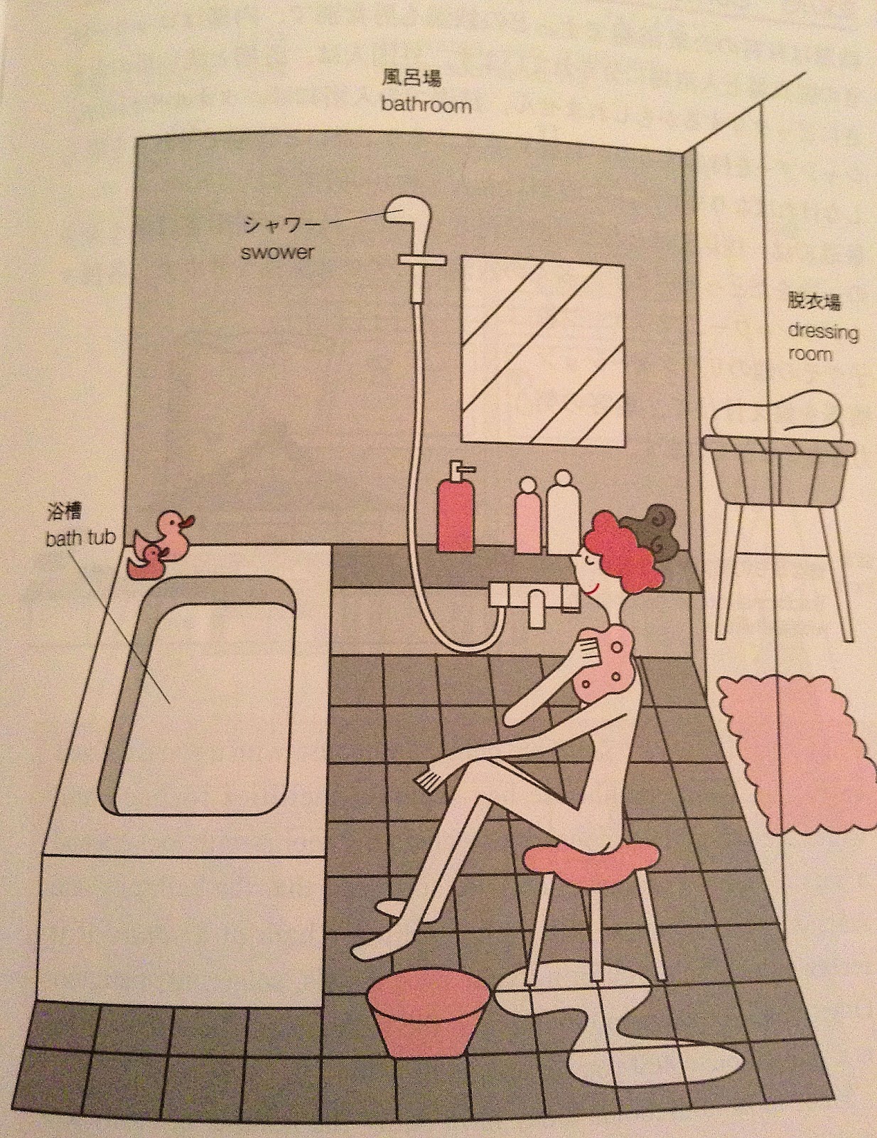 Japan's Heart and Culture: Japanese’s bath customs