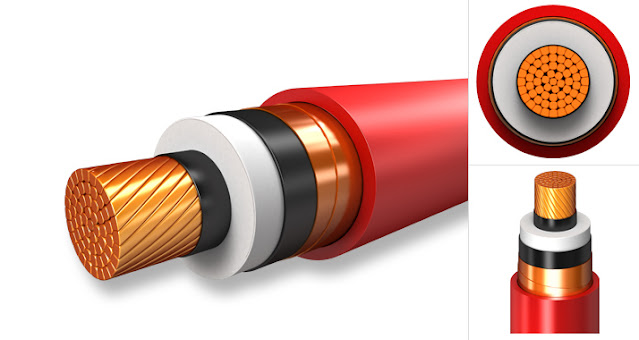 Medium Voltage Cables In India