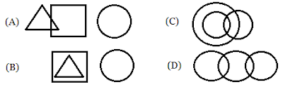 Venn diagram practice question 02