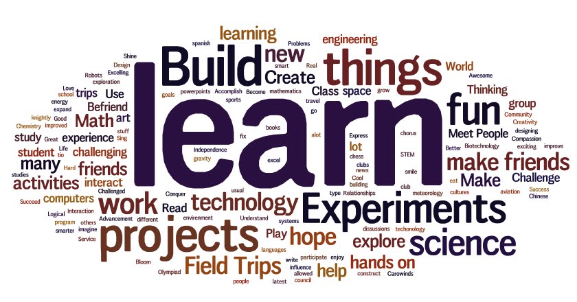 word cloud images