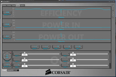 Corsair AX860i, AX760i Digital ATX Power Supply Specifications & Review screenshot 3