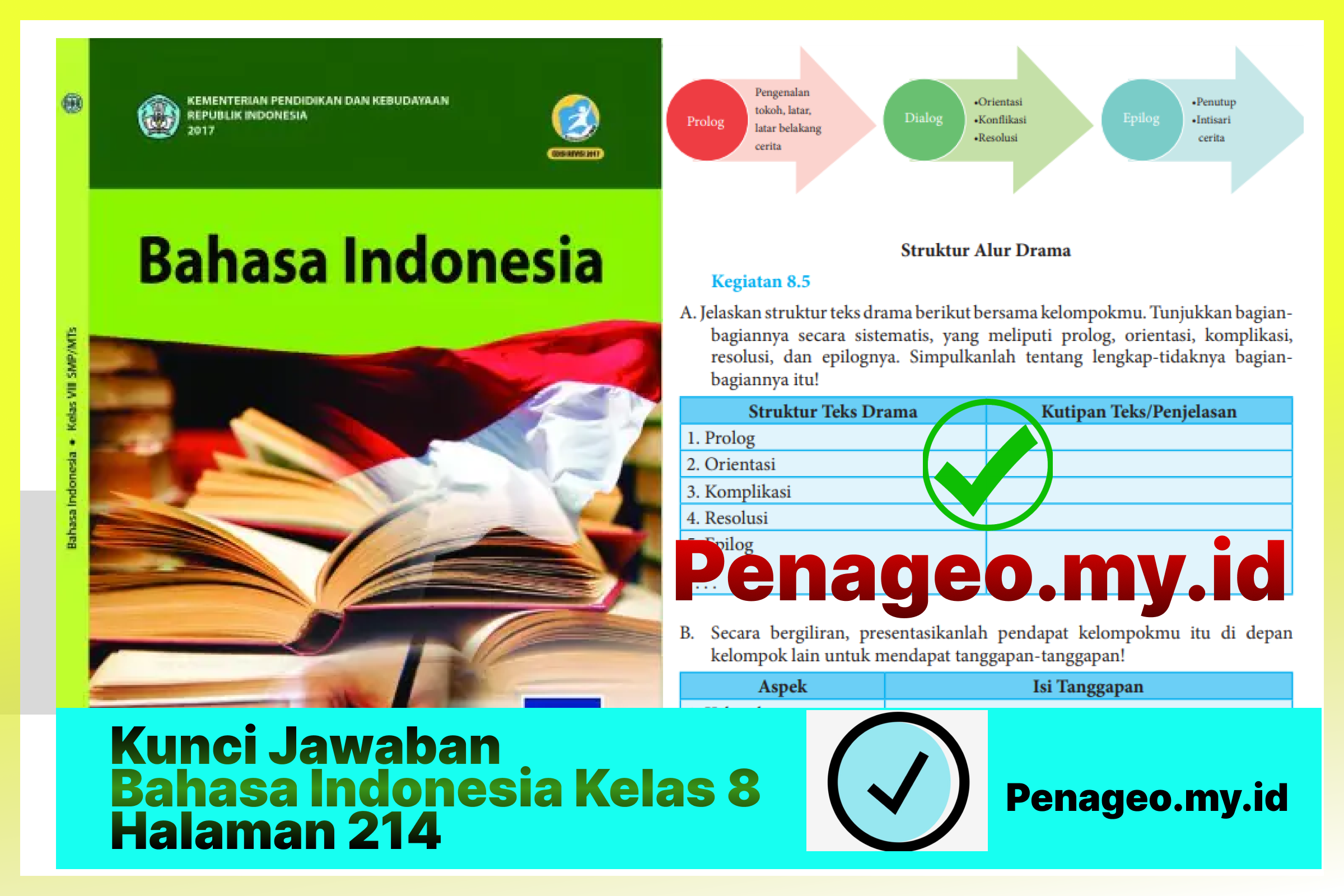 Kunci Jawaban Bahasa Indonesia Kelas 8 Halaman 214