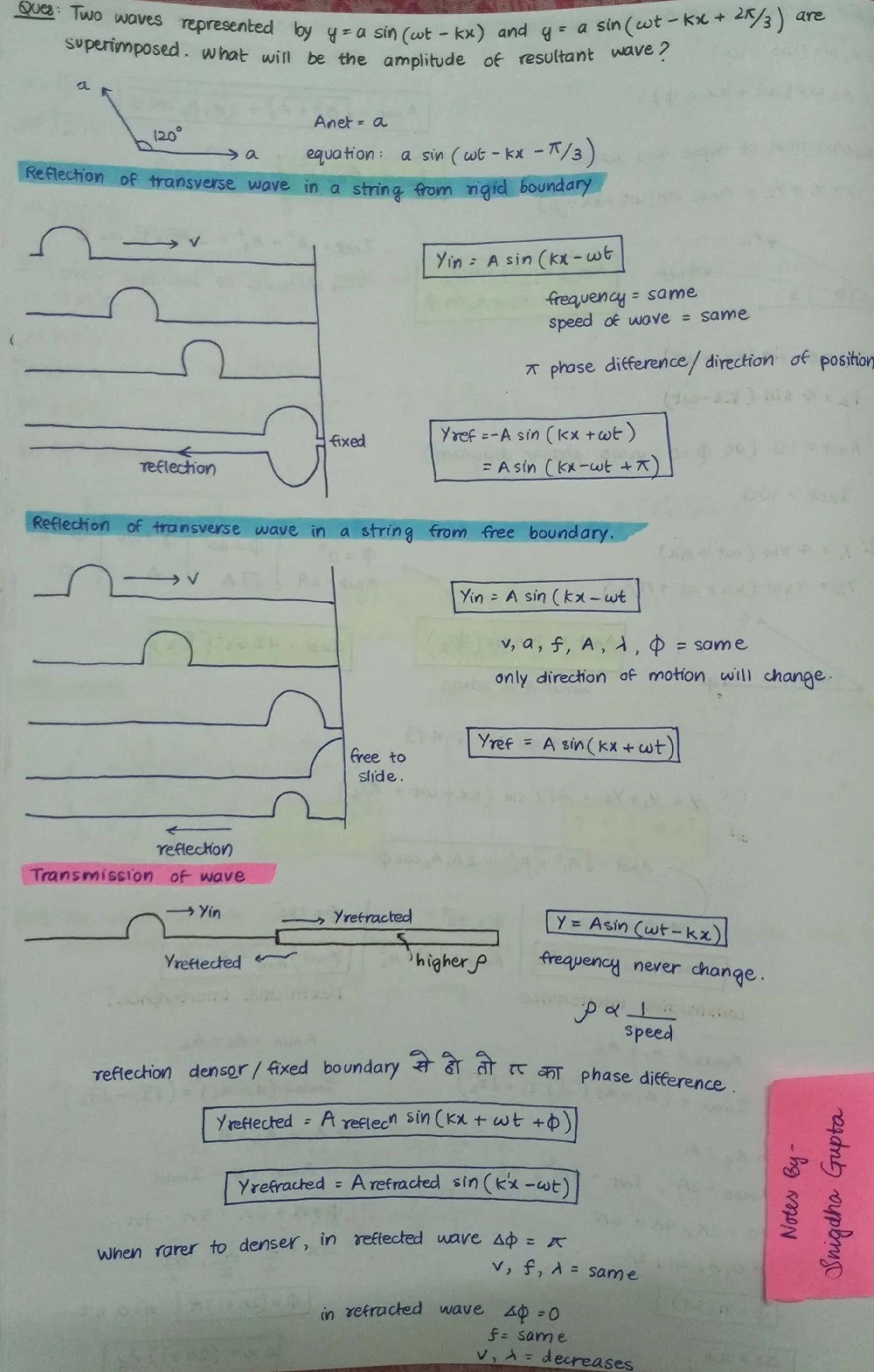 Wave Motion Handwritten Notes Class 11