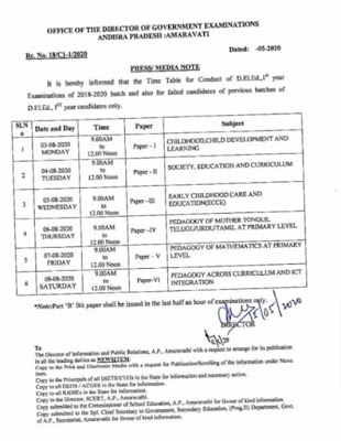 D.EI.Ed, 2018-20 Batch 1st year Examination Schedule