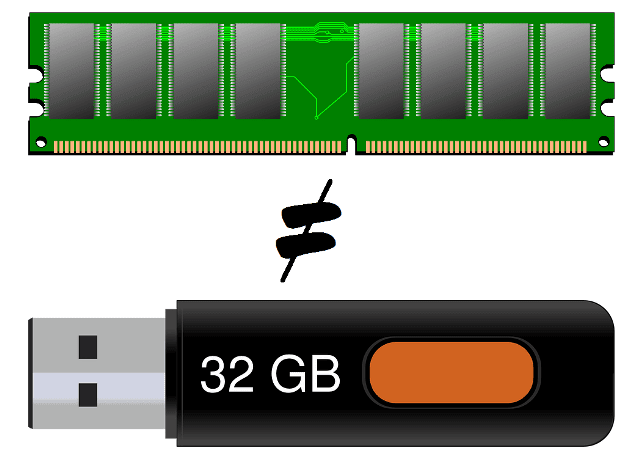 Flashdisk Tidak Sama Dengan RAM