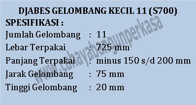 DJABES GELOMBANG KECIL 11  HARGA DJABES GELOMBANG KECIL 