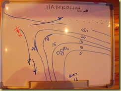 Hathikolhu Dive Plan
