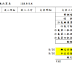 立農家長會第37屆財務報表108年9月