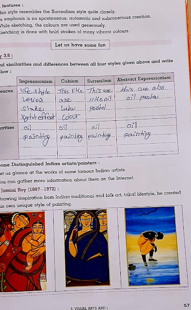 10th SSC board Practical (Navneet Book solution) for subject "self-development and art appreciation" Part-3