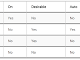 Training Cisco CCNA : Etherchannel di Switch