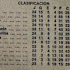 Unión Deportiva Bornense Temporada 1973-1974