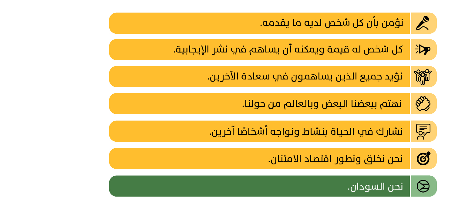 قيم بنك السعادة - السودان