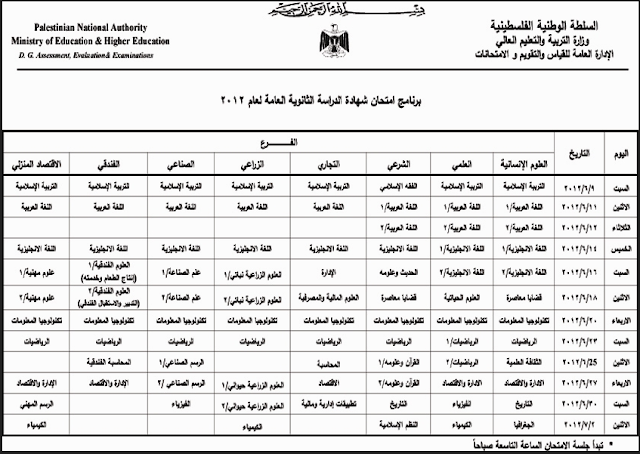 جدول توجيهي فلسطين 2012 ,جدول امتحانات توجيهي فلسطين 2012