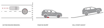 Nissan X-Trail Mobil Tangguh Terbaik