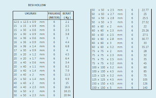 57derajat calculator unit converter KALKULATOR TABEL  