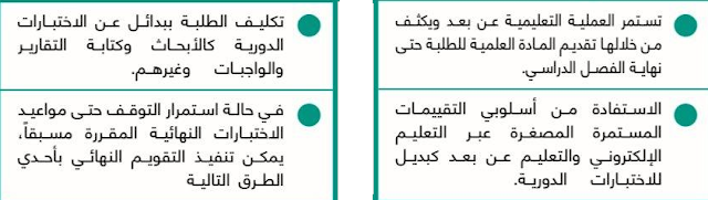 الغاء الاختبارات النهائيه تويتر