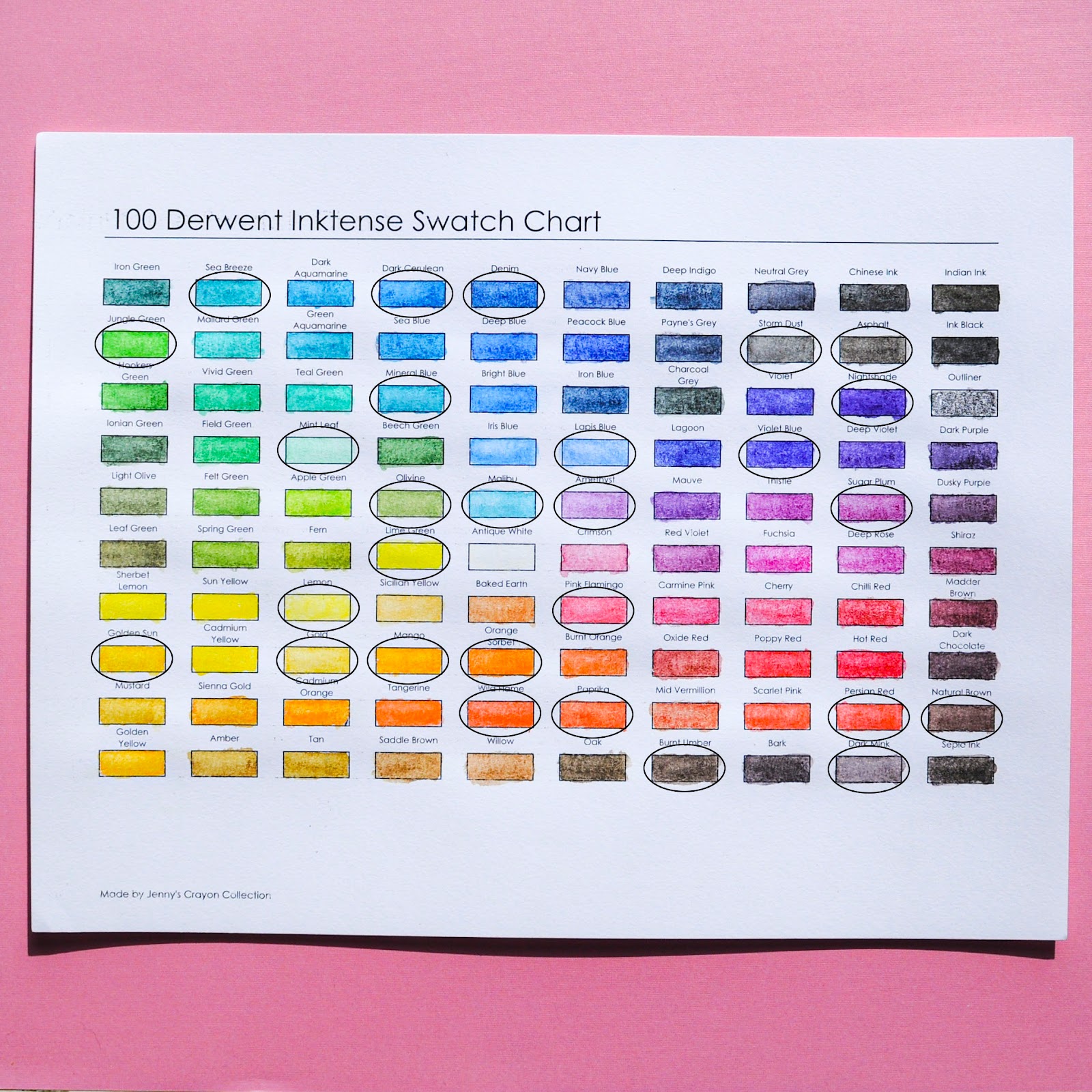 Derwent Inktense Lightfastness test – The Colouring Times