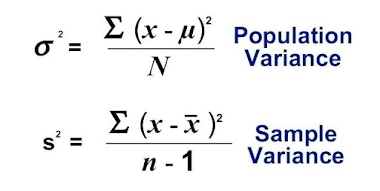 Concept of variance, standard deviation, median, percentile, quantile, Median Absolute Deviation, IQR