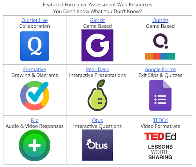 Visual listing formative assessment tools. Click on the image to access the document.