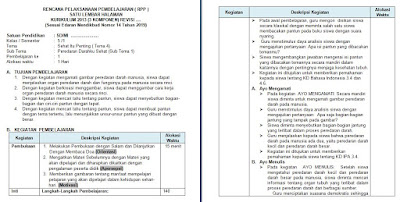 download contoh RPP Tema 4 Kelas 5 Satu Lembar Halaman Kurikulum 2013 Tahun 2020