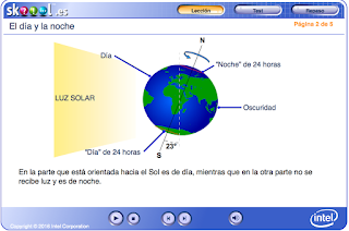 http://www.skoool.es/content/los/physics/day_night/launch.html