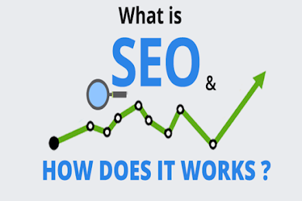 What is SEO and how does it work?