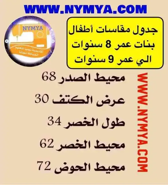 دليل مقاسات الأطفال