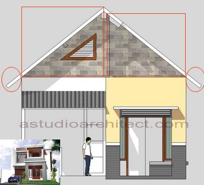 Model Rumah Atap Segitiga Model Rumah Terbaru Model Rumah Terbaru