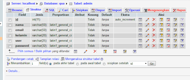 Membuat Script Form Login PHP MySQL
