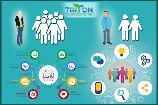 Lead Generation Company in Bangalore