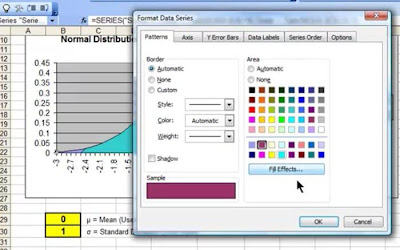 normal distribution, normally distributed, graphing on excel, make a graph, graph excel, how to graph on excel, standard normal distribution, normal distribution curve, normal probability distribution, normal distribution chart, statistical analysis in excel