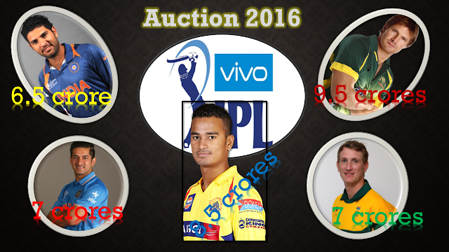 IPL auction 2016 