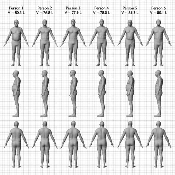 All bodies no caption 1
