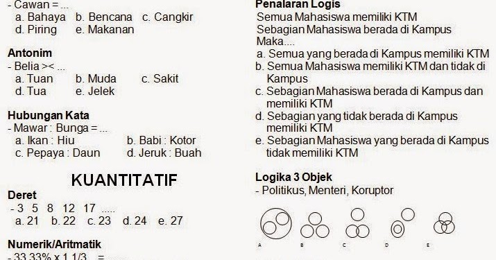 MBAH UPAN (PAPs UGM 2016): PAPs UGM - Potensi Akademik Pascasarjana ...