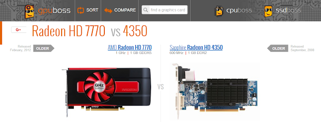  http://gpuboss.com/gpus/Radeon-HD-7770-vs-Radeon-HD-4350