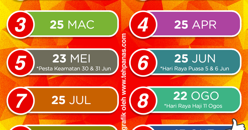 Br1m Jadual Bayaran - Contoh Ros