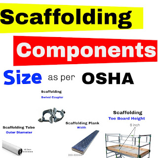 Scaffolding Components Sizes - OSHA