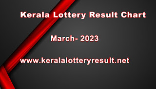 kerala lottery March result chart 2023