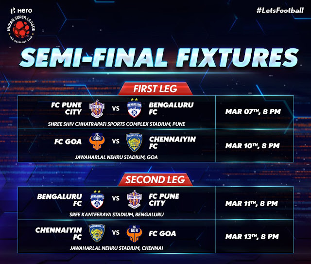 ISL-2017-18-Semi-Finals-fixtures-schedule