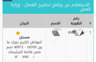 رابط تحديث الوان تصاريح العمال المرشحين للعمل في اراضي الداخل .