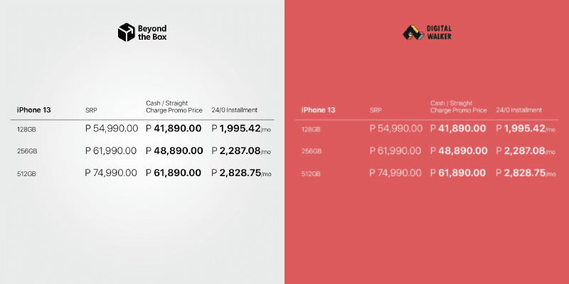 PHP 13.1K discount