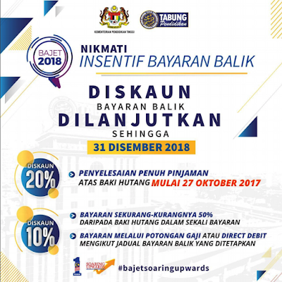 Bayaran Harga Dan Cara Buat Pasport Antarabangsa