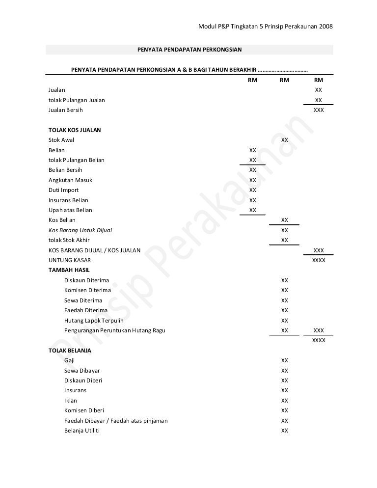 PRINSIP PERAKAUNAN SPM: penyata pendapatan perkongsian